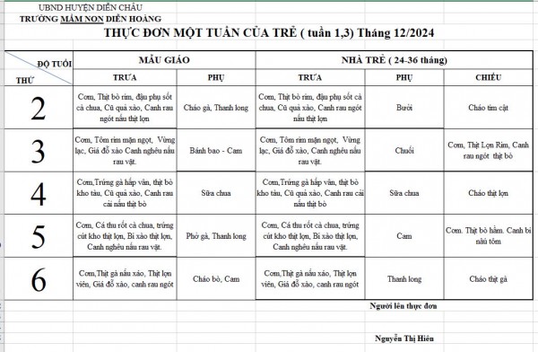 Thực đơn tháng 12