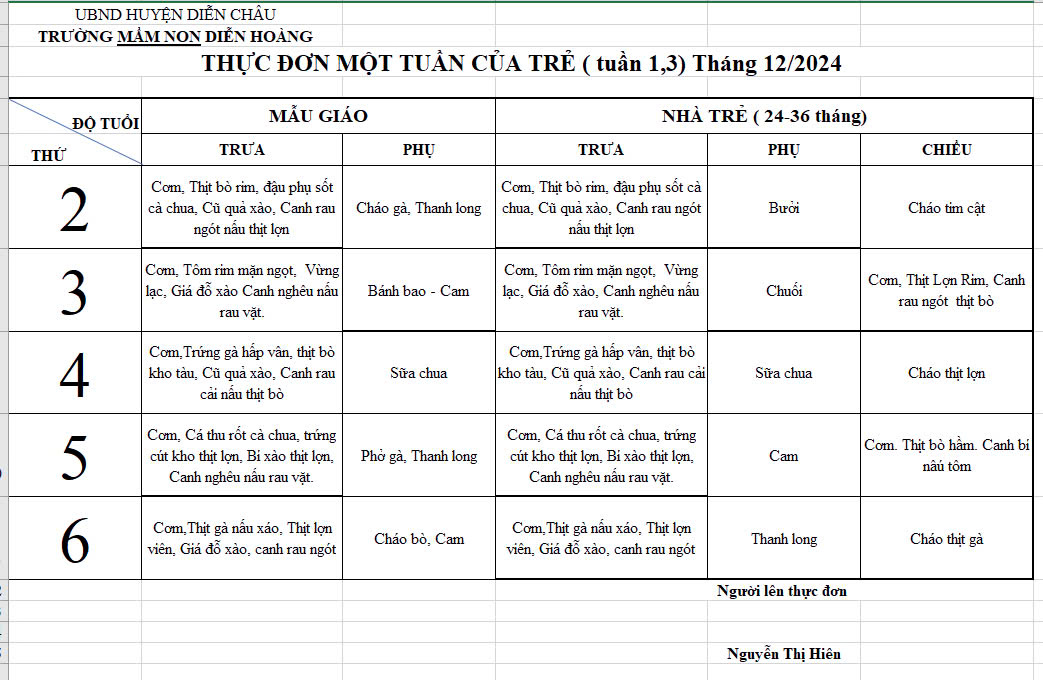 Thực đơn tháng 12